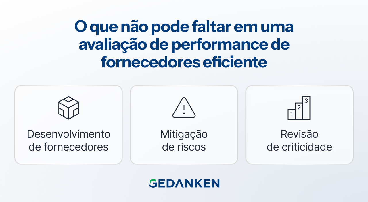 O que não pode faltar na avaliação de performance de fornecedores.