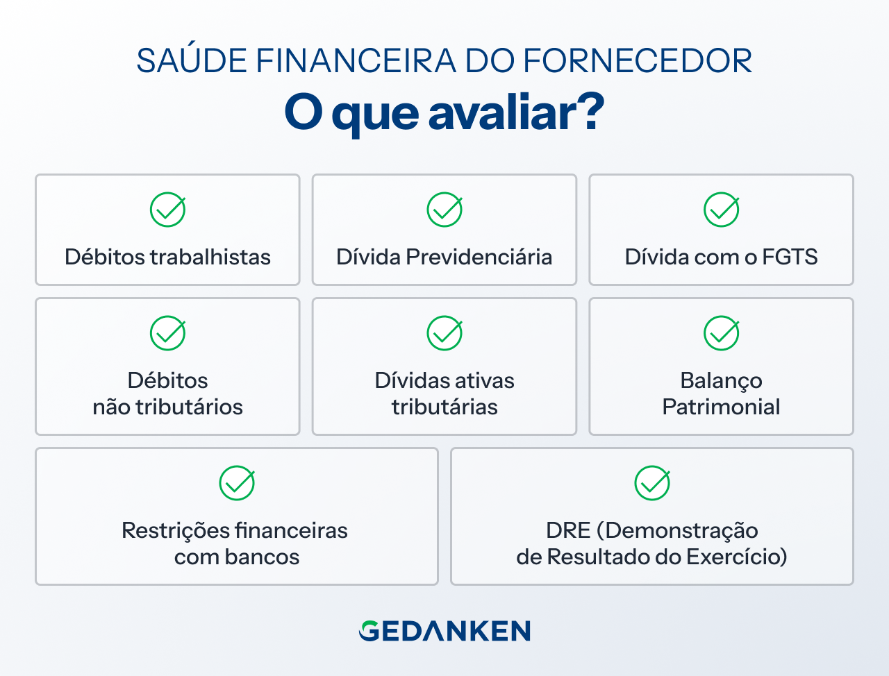 saúde financeira do fornecedor: o que avaliar?