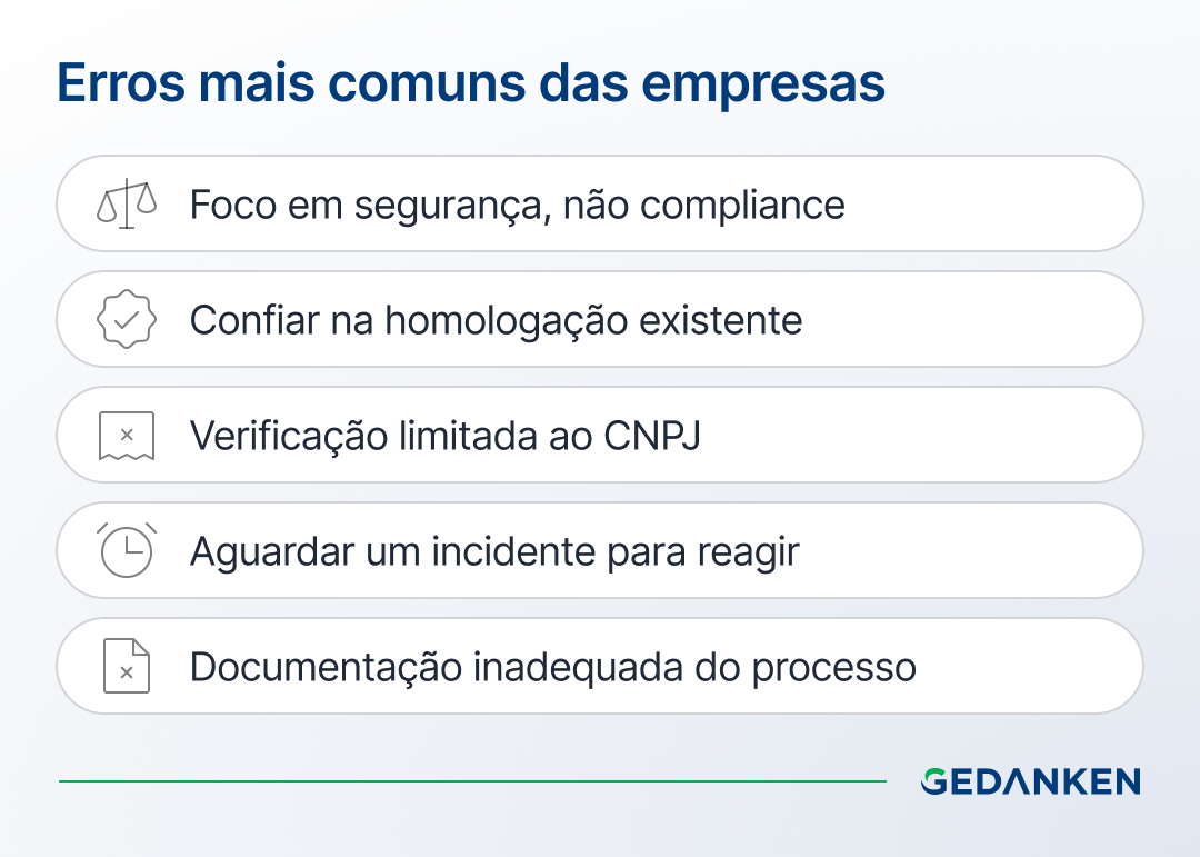 erros ao avaliar fornecedores com a nova norma do PCC e CV enquadrados como terroristas.